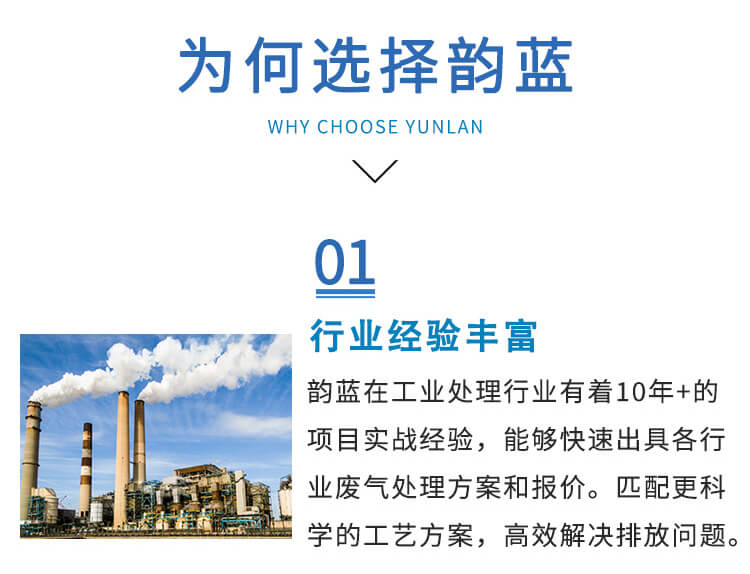 催化燃燒設(shè)備+噴淋塔組合(圖3)