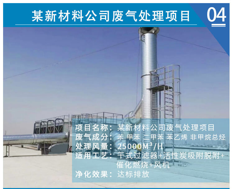 廢氣處理工程案例 等離子廢氣處理設(shè)備(圖12)