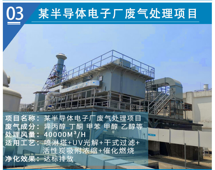 廢氣處理工程案例 等離子廢氣處理設(shè)備(圖11)